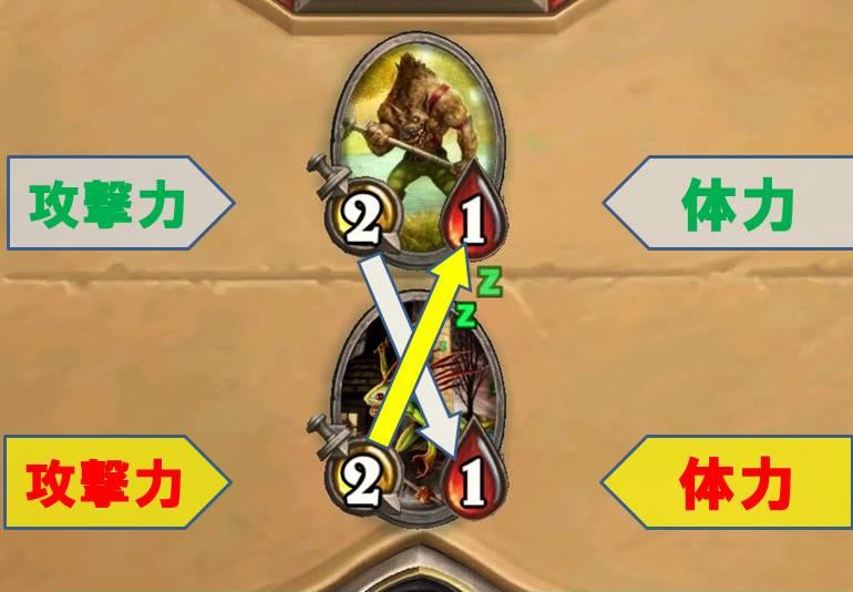 ハースストーン初心者進め方・強さ