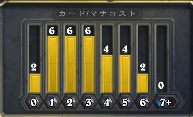シャーマン初心者デッキおすすめ