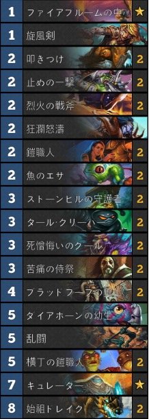 初心者デッキウンゴロ・クエストウォリアー