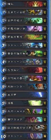 初心者デッキランク20