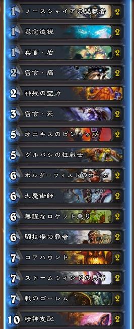 アドベンチャーカラザン初心者攻略