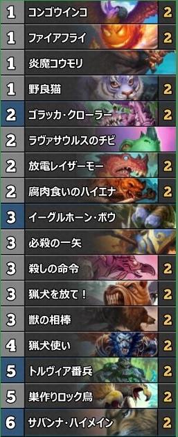 初心者デッキウンゴロハンター