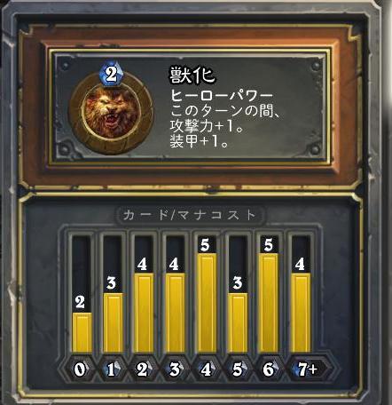 翡翠ドルイドマナカーブ